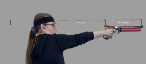 Building an effective Shooting Position: Right Arm & Hand (The Grip ...